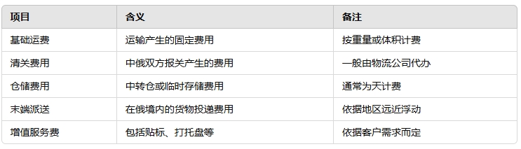 微信截圖_20250327153333.png