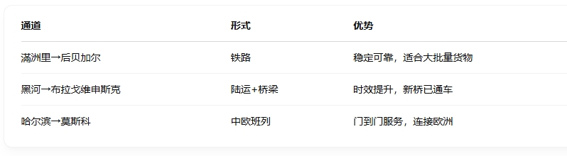 微信截圖_20250415103516.png