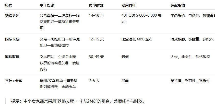 wechat_2025-06-18_105041_956.png