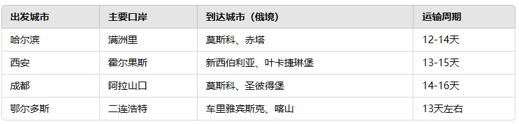 微信截圖_20250327155315.png